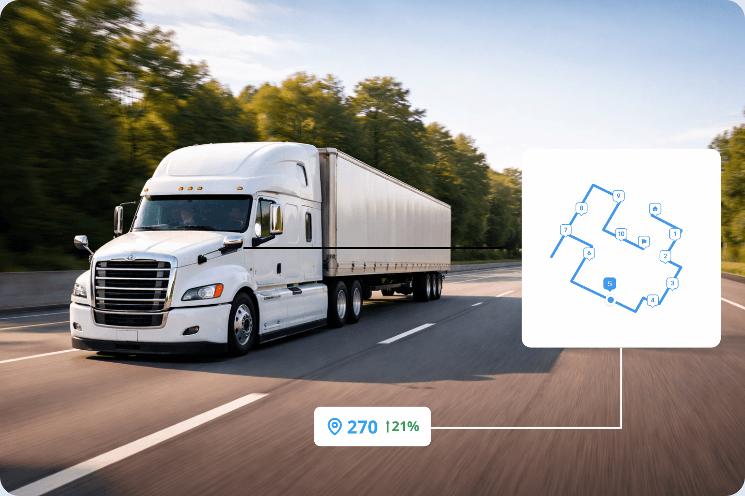 Real-time GPS tracking of your fleet