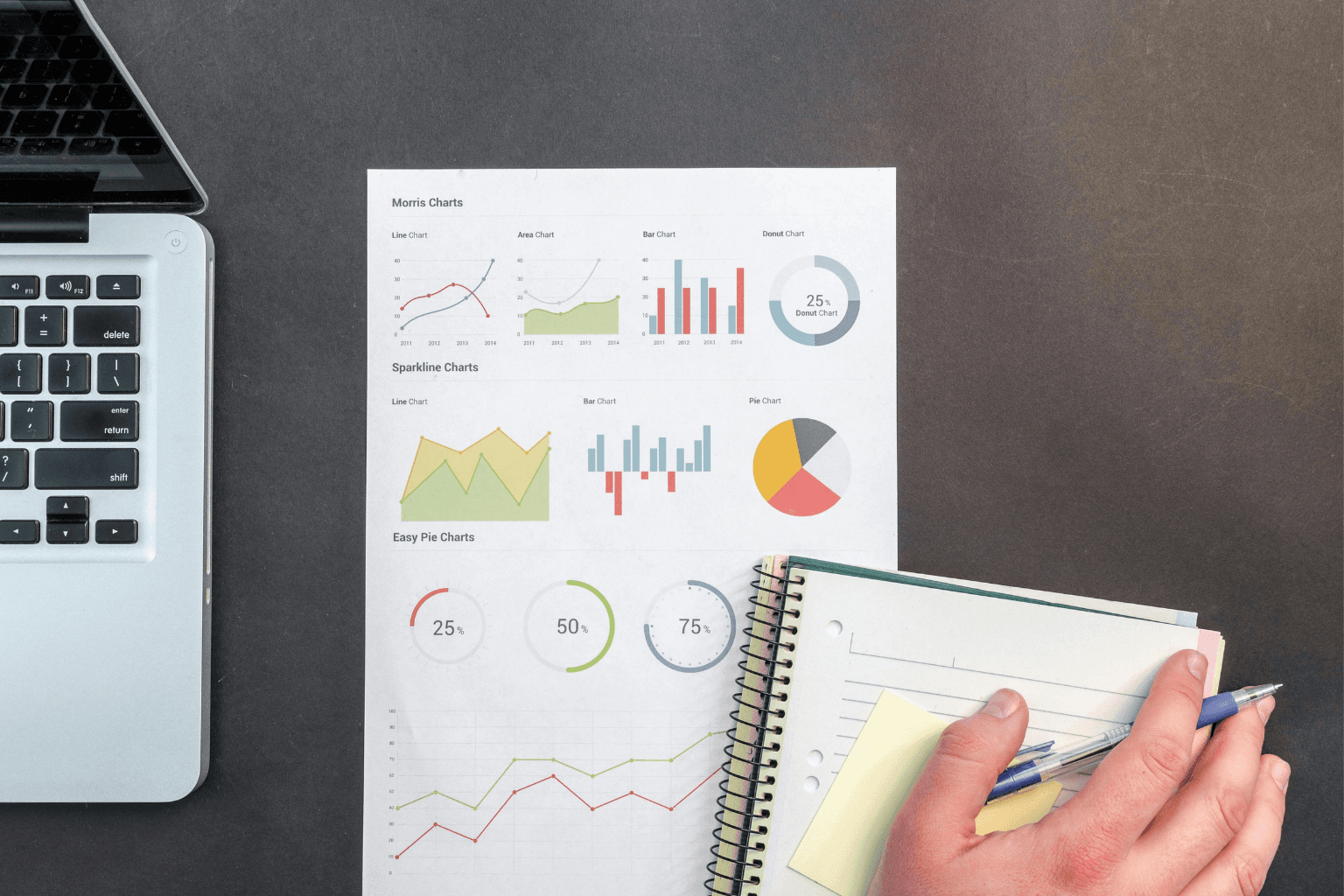 Tableaux de bord et pilotage