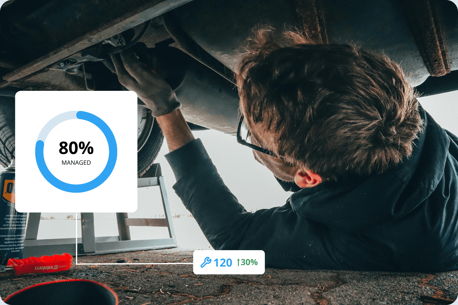 Complete fleet tracking and preventive maintenance