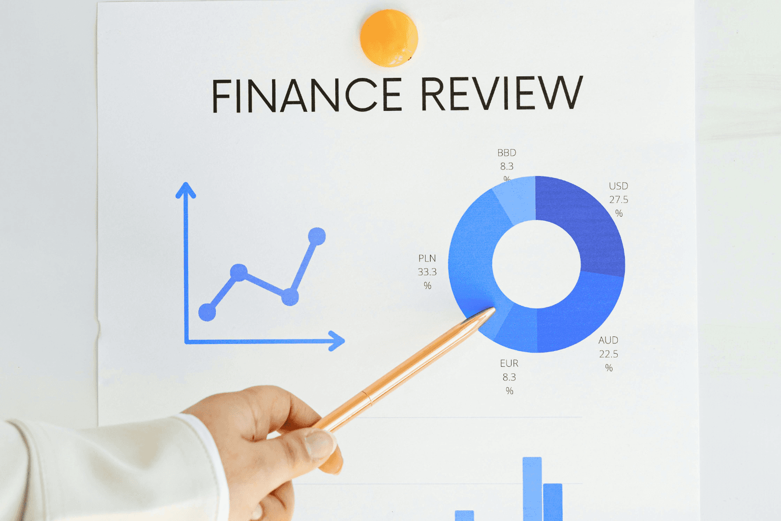 Tableaux de bord financiers et reporting