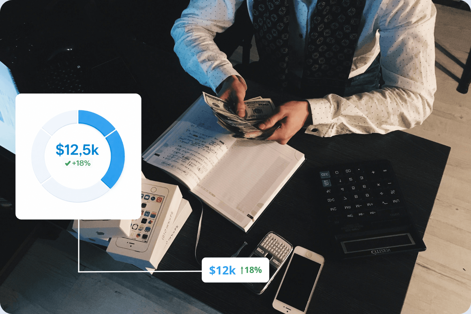 Complete management of quotes, orders and invoices